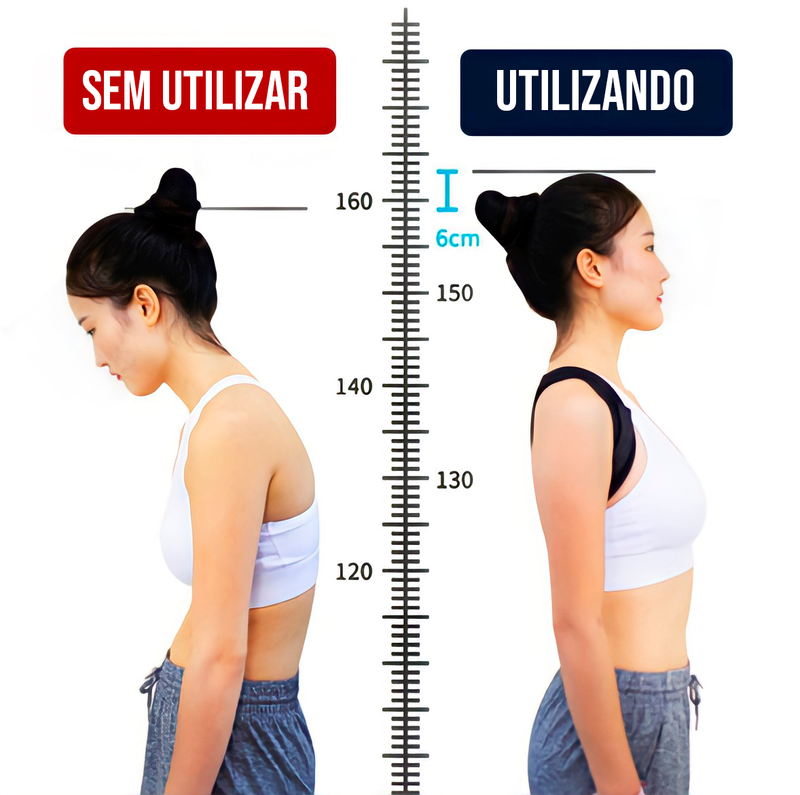 Adjustable Magnetic Posture Corrector 
