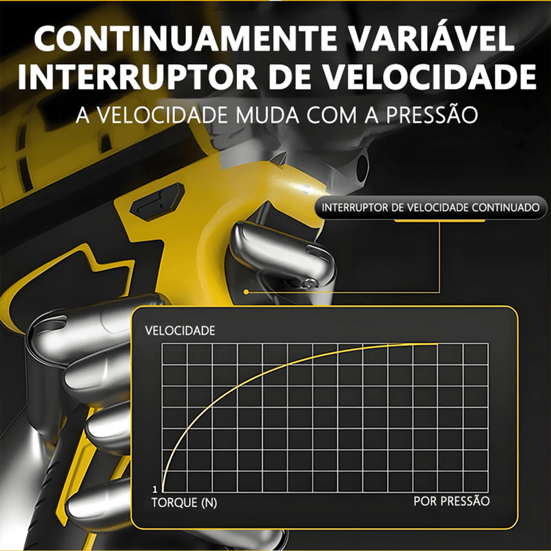 Parafusadeira e Furadeira de Impacta Reversa sem Fio