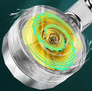 High Pressure Smart Shower - TurboSpa