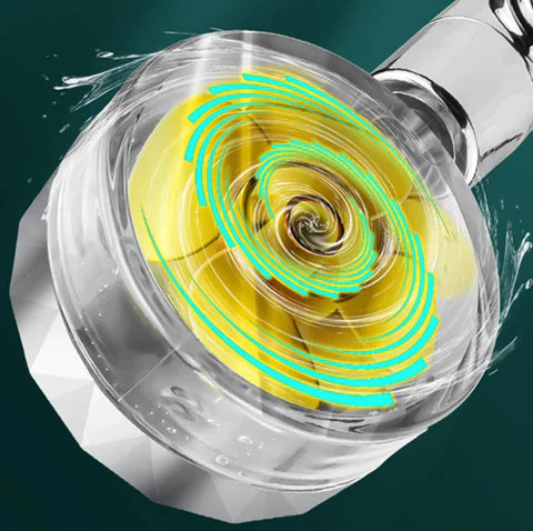 High Pressure Smart Shower - TurboSpa