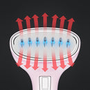 Ferro a Vapor de Roupas Vertical Portátil - EasyIron