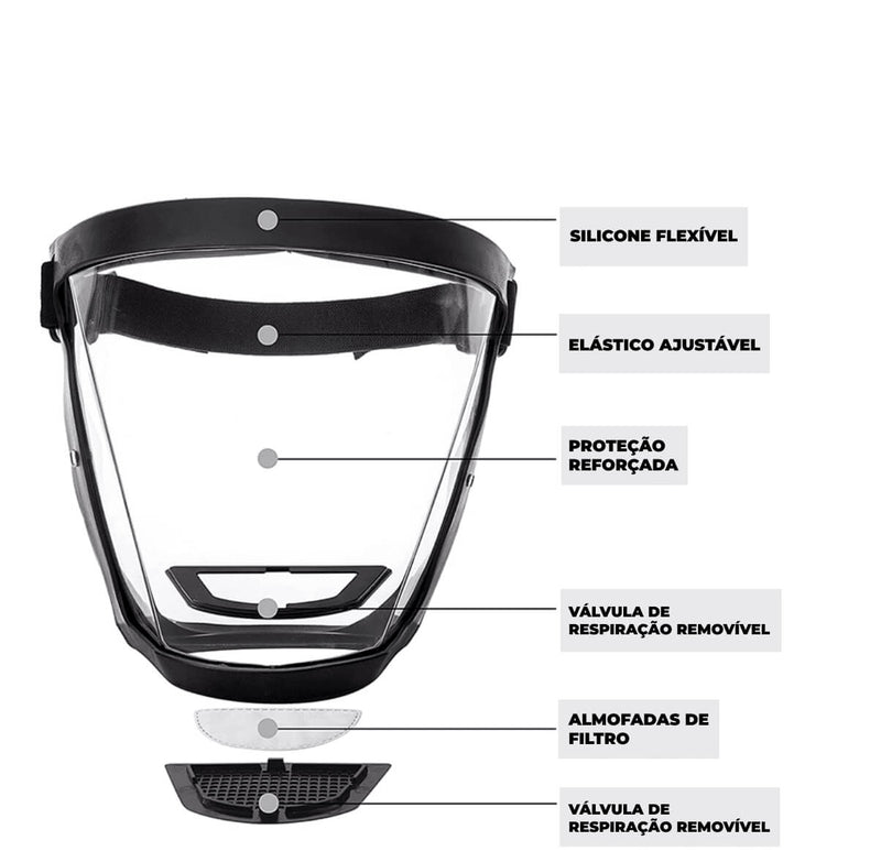 Indestructible Anti-Fog Face Shield Protective Mask 