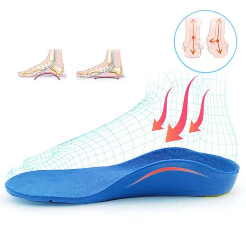 Super Comfortable Orthopedic Children's Insole