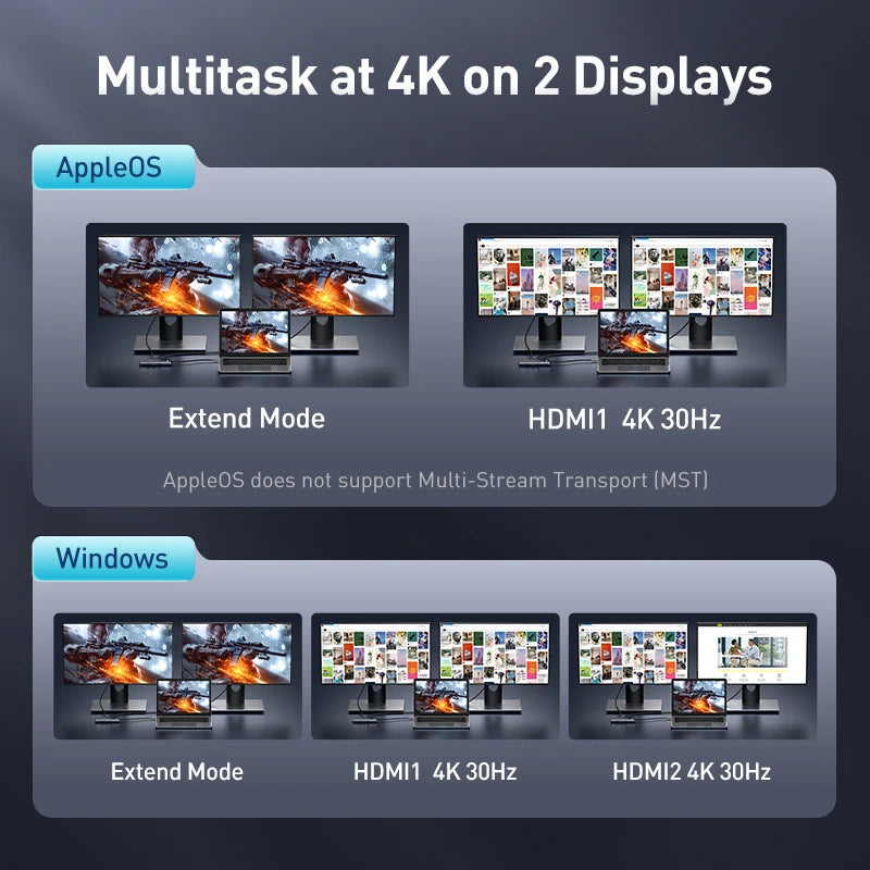 Multiconecção  HUB -USB-Cartão de memoria-HDMI - Som e Carregador