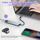 Estação Hub de Multi Conecção USB - Cartões - HDMI - 8 portas
