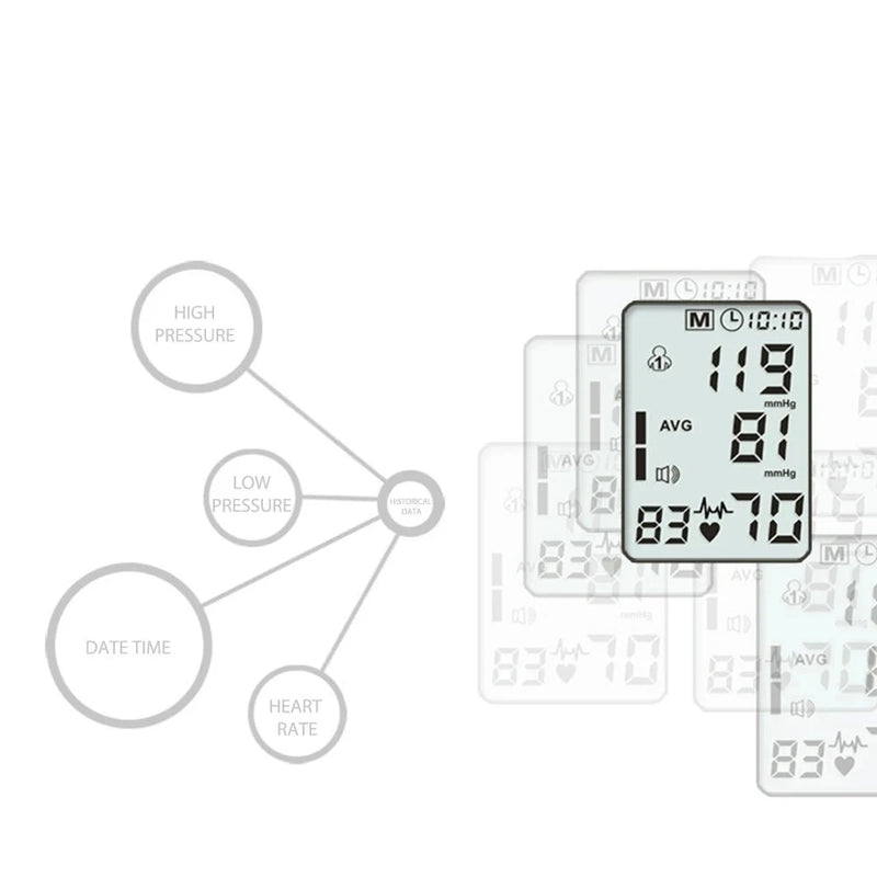 Medidor de pressão arterial DIGITAL  tensiômetro baumanômetro