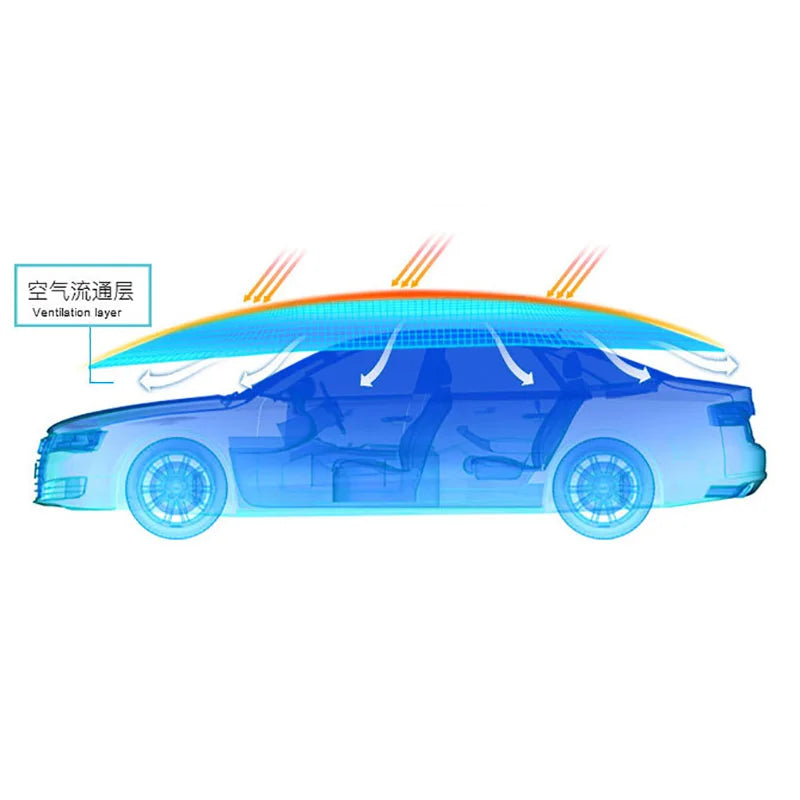 Capa Protetora de Carro  para Sol e Chuva-  Semi- Automática