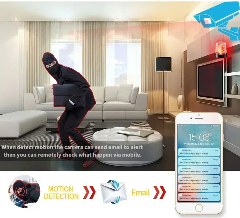 Câmera de Segurança Residencial Wifi com Audio Inteligente