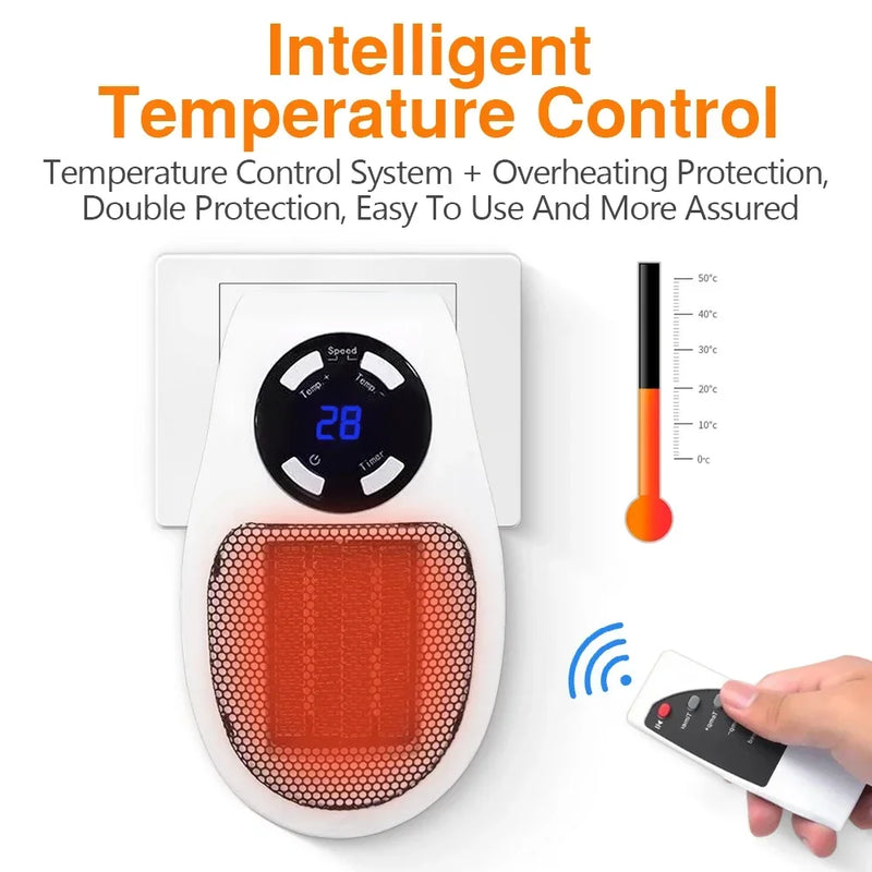 Aquecedor Elétrico Portátil de parede com Controle Remoto 500W