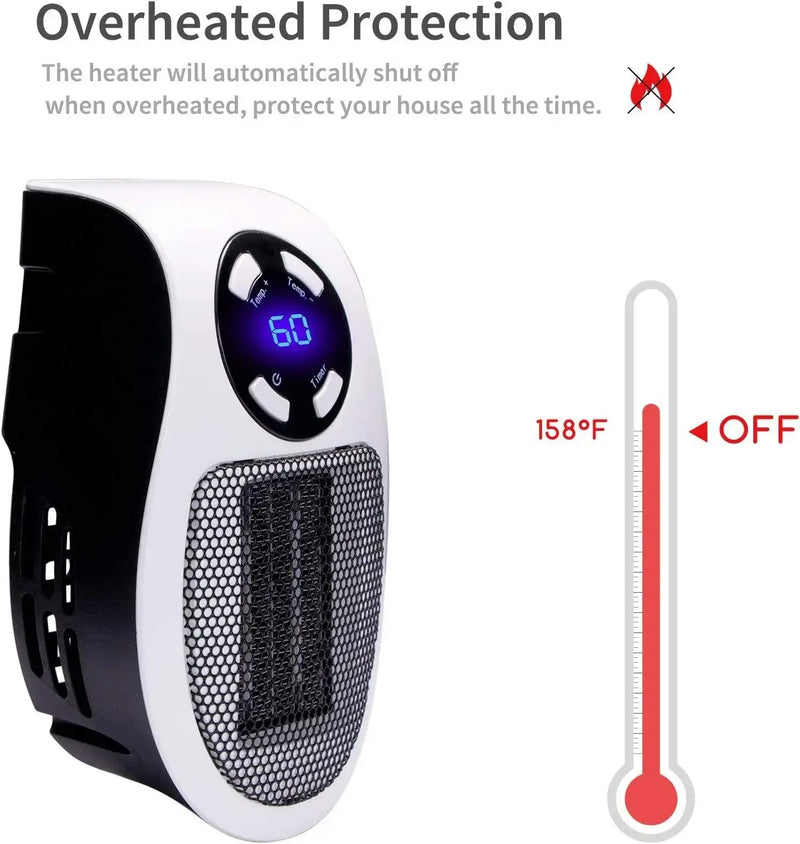Aquecedor Elétrico Portátil de parede com Controle Remoto 500W