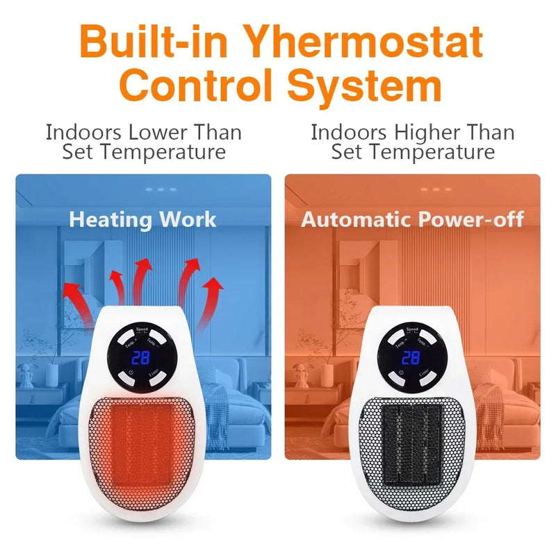 Aquecedor Elétrico Portátil de parede com Controle Remoto 500W